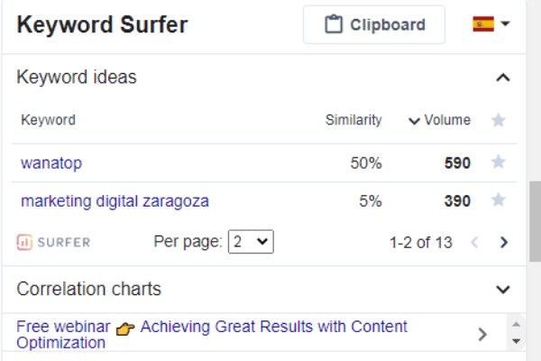 keyword surfer 1