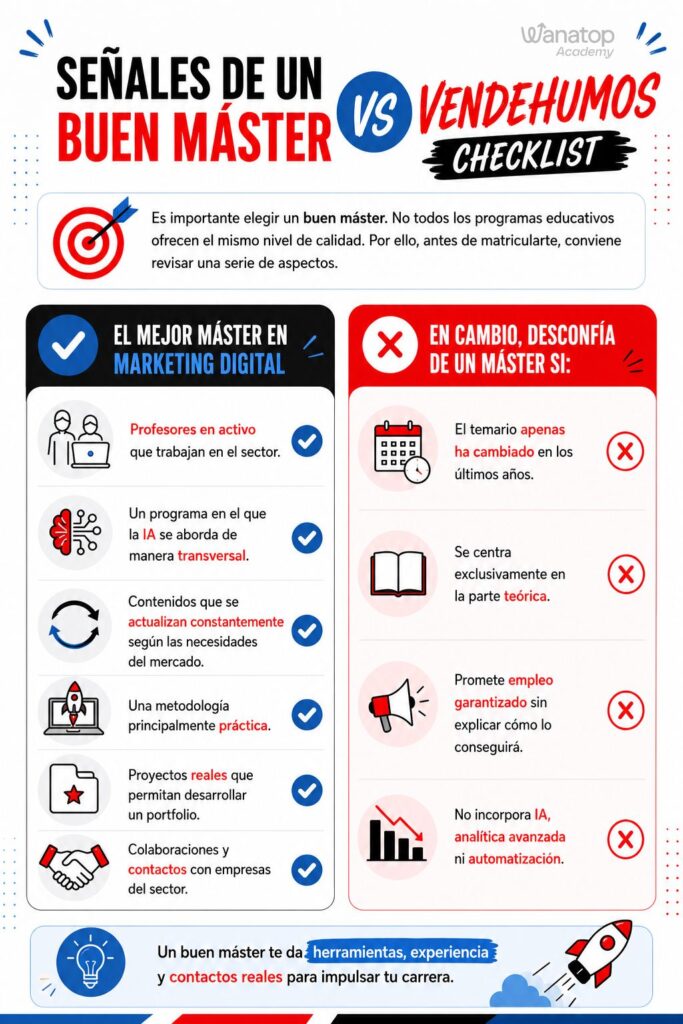 checklist buen master vs vendehumos
